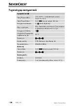 Предварительный просмотр 23 страницы Silvercrest 327263_1904 Operating Instructions And Safety Instructions