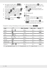 Preview for 13 page of Silvercrest 329289 1904 Operation And Safety Notes