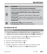 Preview for 62 page of Silvercrest 330701 2001 Operating Instructions Manual