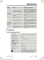 Preview for 36 page of Silvercrest 331074 1907 Operating Instructions Manual