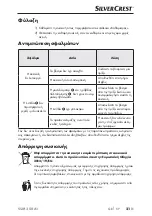 Preview for 24 page of Silvercrest 331075 1910 Operating Instructions Manual