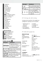 Предварительный просмотр 51 страницы Silvercrest 331378 1910 Operation And Safety Notes