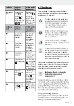 Предварительный просмотр 87 страницы Silvercrest 331378 1910 Operation And Safety Notes