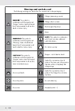 Предварительный просмотр 5 страницы Silvercrest 331391 1907 Assembly, Operating And Safety Instructions