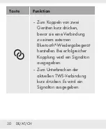 Предварительный просмотр 29 страницы Silvercrest 332301 2001 Operation And Safety Notes