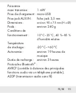 Предварительный просмотр 92 страницы Silvercrest 332301 2001 Operation And Safety Notes