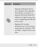 Предварительный просмотр 106 страницы Silvercrest 332301 2001 Operation And Safety Notes