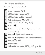 Предварительный просмотр 216 страницы Silvercrest 332301 2001 Operation And Safety Notes