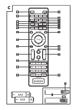 Preview for 4 page of Silvercrest 332385 2001 Operation And Safety Notes