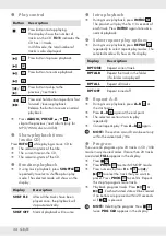 Preview for 36 page of Silvercrest 332385 2001 Operation And Safety Notes