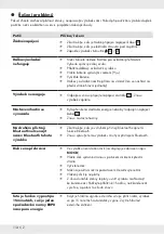 Preview for 116 page of Silvercrest 332385 2001 Operation And Safety Notes