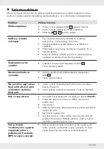 Preview for 135 page of Silvercrest 332385 2001 Operation And Safety Notes