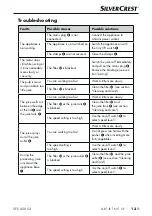 Preview for 16 page of Silvercrest 332479 1910 Operating Instructions Manual