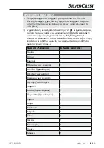 Preview for 34 page of Silvercrest 332479 1910 Operating Instructions Manual