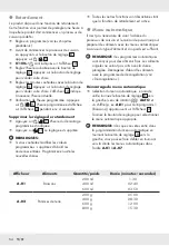 Preview for 54 page of Silvercrest 333395 1907 Operation And Safety Notes