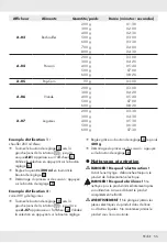 Preview for 55 page of Silvercrest 333395 1907 Operation And Safety Notes