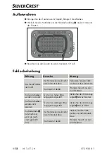 Предварительный просмотр 15 страницы Silvercrest 333407 1907 Operating Instructions Manual