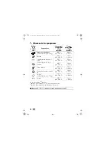 Preview for 12 page of Silvercrest 334460 1910 Operating Instructions Manual