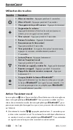 Preview for 55 page of Silvercrest 338000_2001 Operating Instructions Manual