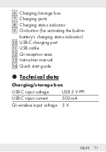 Предварительный просмотр 71 страницы Silvercrest 338143 2001 Operation And Safety Notes