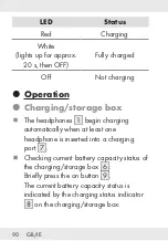 Предварительный просмотр 90 страницы Silvercrest 338143 2001 Operation And Safety Notes