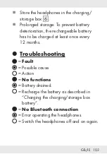 Предварительный просмотр 103 страницы Silvercrest 338143 2001 Operation And Safety Notes