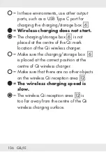 Предварительный просмотр 106 страницы Silvercrest 338143 2001 Operation And Safety Notes