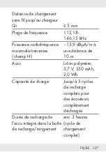 Предварительный просмотр 127 страницы Silvercrest 338143 2001 Operation And Safety Notes