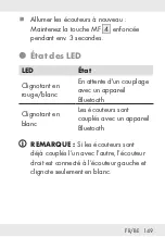 Предварительный просмотр 149 страницы Silvercrest 338143 2001 Operation And Safety Notes