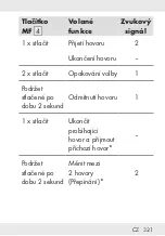 Предварительный просмотр 321 страницы Silvercrest 338143 2001 Operation And Safety Notes