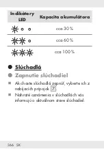 Предварительный просмотр 366 страницы Silvercrest 338143 2001 Operation And Safety Notes