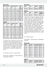 Preview for 82 page of Silvercrest 338567 2001 Operation And Safety Notes