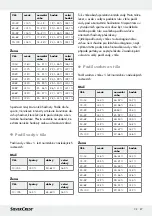 Preview for 97 page of Silvercrest 338567 2001 Operation And Safety Notes