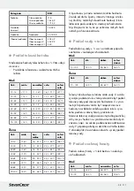 Preview for 111 page of Silvercrest 338567 2001 Operation And Safety Notes