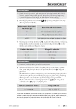 Preview for 72 page of Silvercrest 339678 1910 Operating Instructions Manual