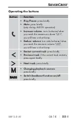 Предварительный просмотр 58 страницы Silvercrest 340116 2001 Operating Instructions Manual