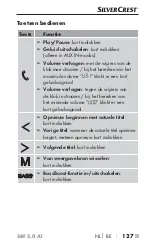 Предварительный просмотр 130 страницы Silvercrest 340116 2001 Operating Instructions Manual