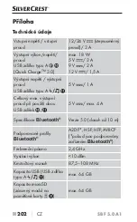 Предварительный просмотр 205 страницы Silvercrest 340116 2001 Operating Instructions Manual