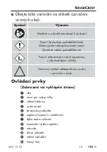 Preview for 104 page of Silvercrest 340458-1910 Operating Instructions Manual