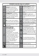 Preview for 61 page of Silvercrest 341159 1910 Operation And Safety Notes