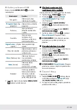 Preview for 108 page of Silvercrest 341159 1910 Operation And Safety Notes