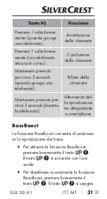 Preview for 34 page of Silvercrest 341802 1910 Operating Instructions Manual