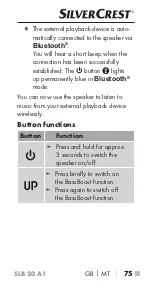 Preview for 78 page of Silvercrest 341802 1910 Operating Instructions Manual