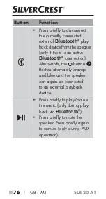 Preview for 79 page of Silvercrest 341802 1910 Operating Instructions Manual