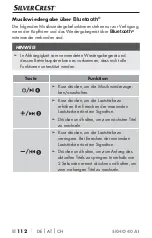 Preview for 115 page of Silvercrest 341803 1910 Operating Instructions Manual