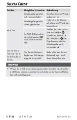 Preview for 121 page of Silvercrest 341803 1910 Operating Instructions Manual