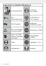 Предварительный просмотр 6 страницы Silvercrest 344218 1910 Operation And Safety Notes