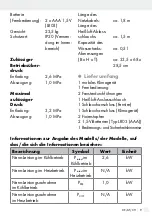 Предварительный просмотр 9 страницы Silvercrest 344218 1910 Operation And Safety Notes