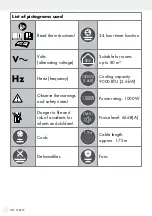 Предварительный просмотр 28 страницы Silvercrest 344218 1910 Operation And Safety Notes