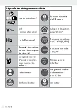 Предварительный просмотр 50 страницы Silvercrest 344218 1910 Operation And Safety Notes